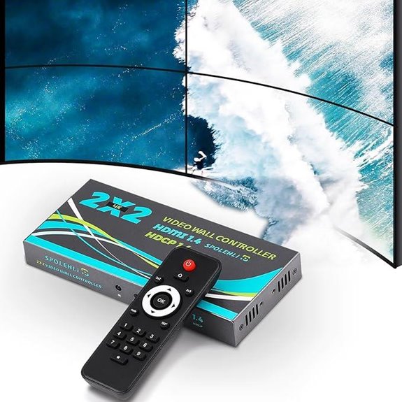 4K Video Wall Controller 2x2